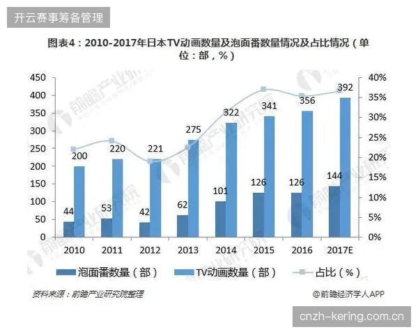 日本队定位球战术遭遇瓶颈，森保一亟需激活远藤航与板仓滉的高空优势